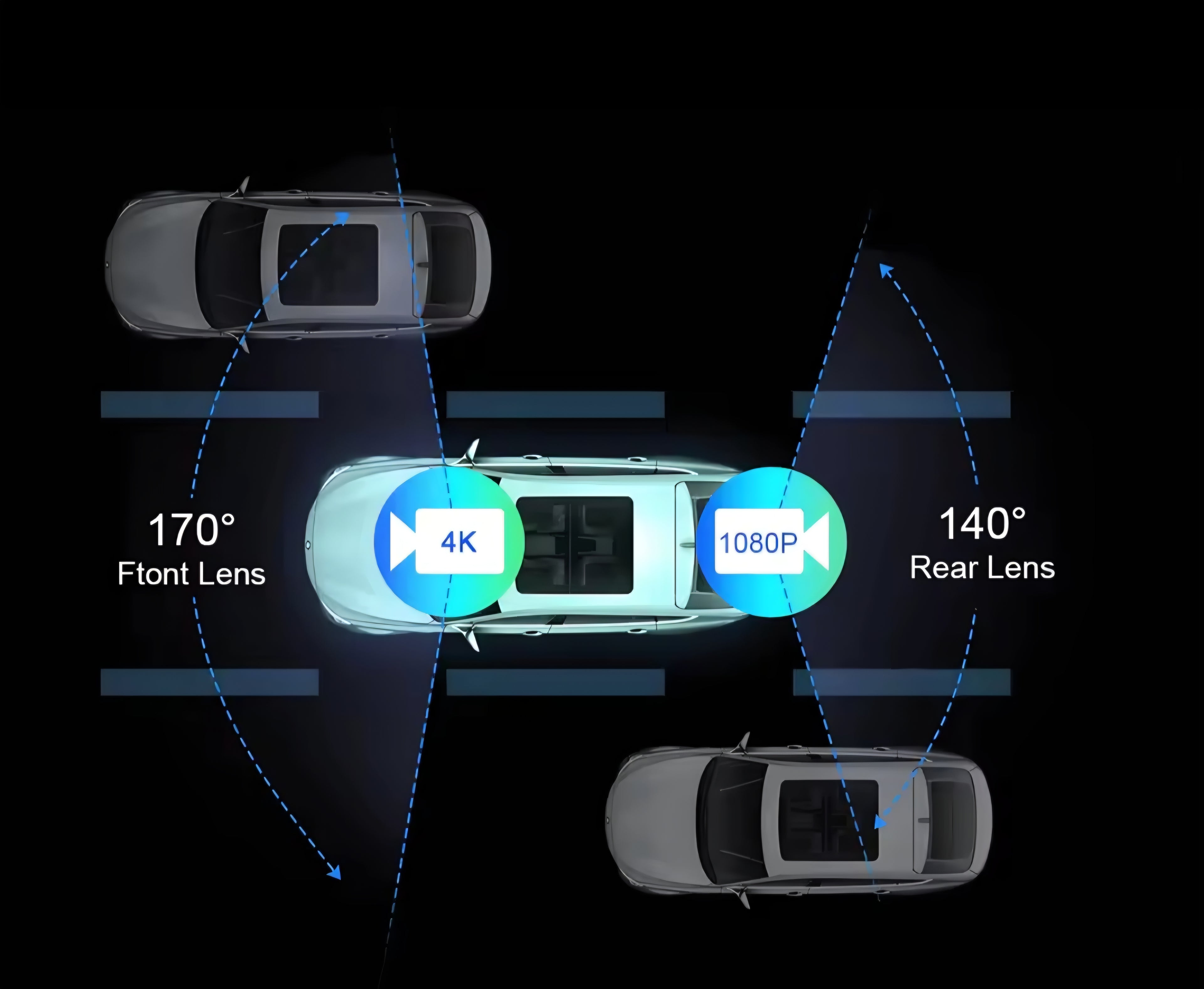 DrivePro X11 – Sistem Smart CarPlay 4K cu DVR & Cameră Spate